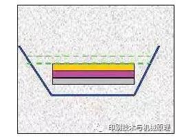 水标转印纸活化示意图.jpg